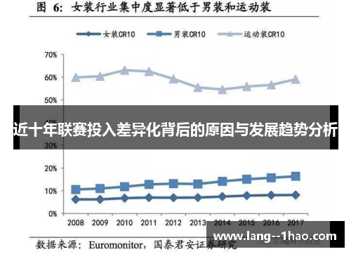 近十年联赛投入差异化背后的原因与发展趋势分析