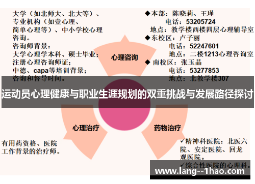 运动员心理健康与职业生涯规划的双重挑战与发展路径探讨