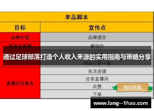 通过足球部落打造个人收入来源的实用指南与策略分享