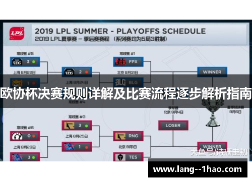欧协杯决赛规则详解及比赛流程逐步解析指南