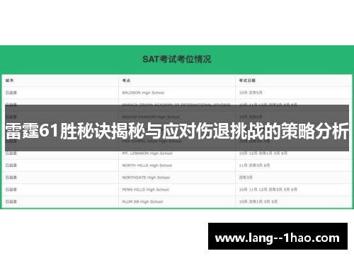 雷霆61胜秘诀揭秘与应对伤退挑战的策略分析