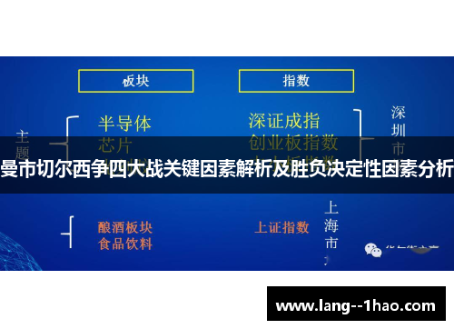 曼市切尔西争四大战关键因素解析及胜负决定性因素分析