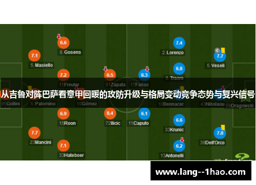 从吉鲁对阵巴萨看意甲回暖的攻防升级与格局变动竞争态势与复兴信号