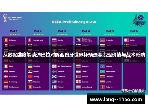 从数据维度解读迪巴拉对阵西班牙世界杯预选赛表现价值与战术影响