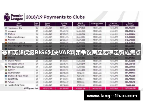 赛前英超保级BIG6对决VAR判罚争议再起赔率走势成焦点